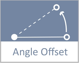 Angle Offset
