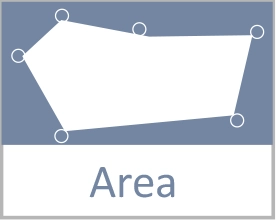 Area