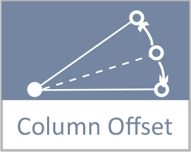 Column Offset