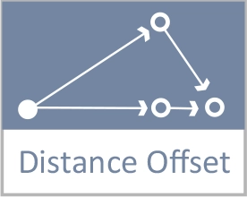 Distance Offset